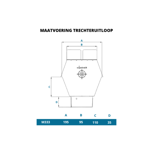 Zinken trechteruitloop zwart antraciet